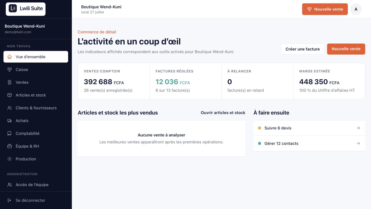 Tableau de bord réel de la plateforme